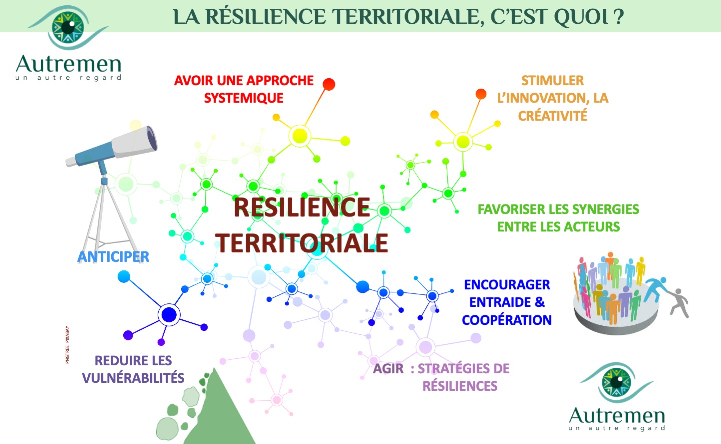 Le sujet de la résilience territoriale est un sujet général qui s’impose comme le moyen de traverser les crises successives.