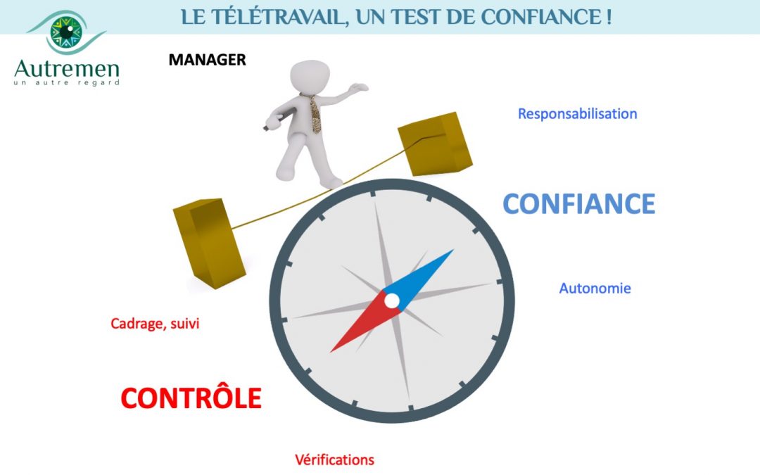 Un Autre Regard sur le Télétravail