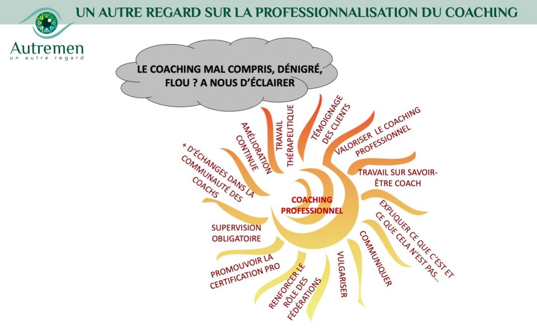 Un Autre Regard sur le coaching professionnel