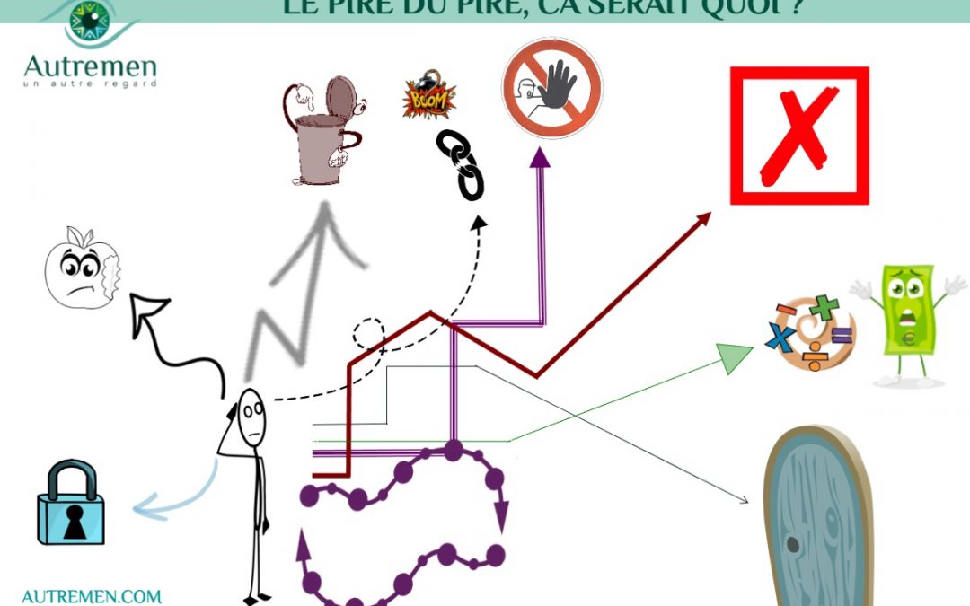 Un Autre Regard sur une situation difficile ?