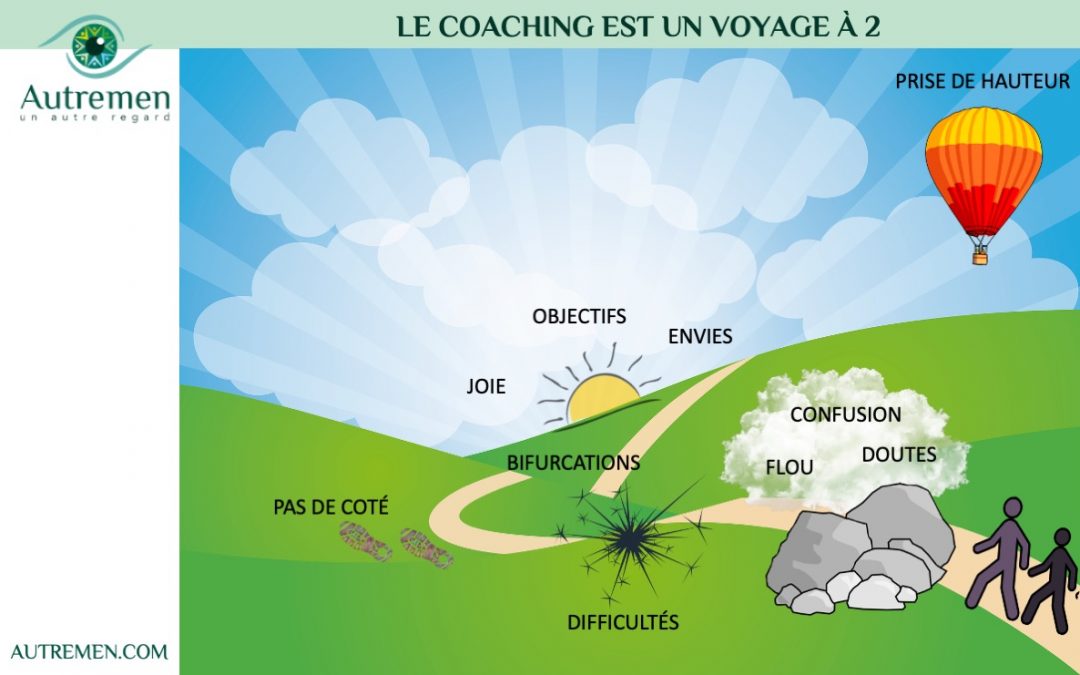 Le coaching est un voyage…