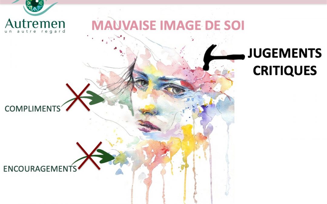 Un  #AutreRegard sur l’image de soi et son impact au quotidien