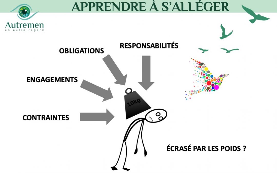 Un #AutreRegard pour bien reprendre mes activités Si j’apprenais à m’alléger ?