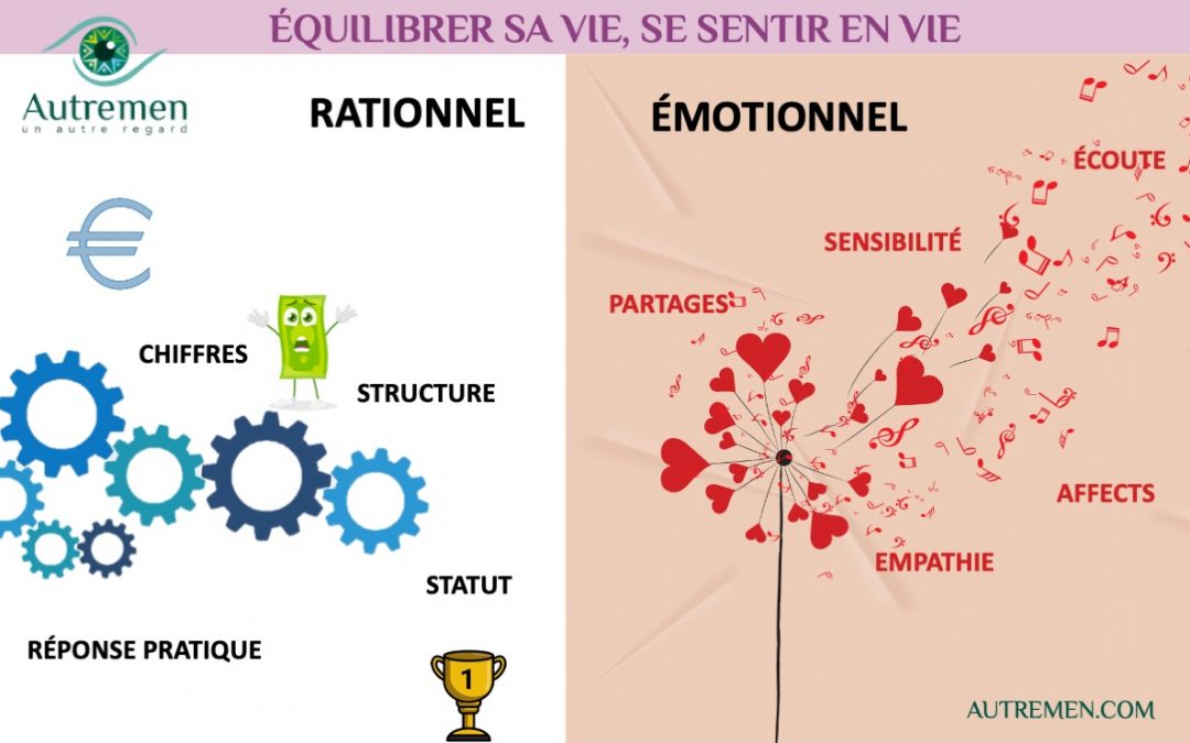 Un #AutreRegard pour équilibrer le rationnel et l’émotionnel