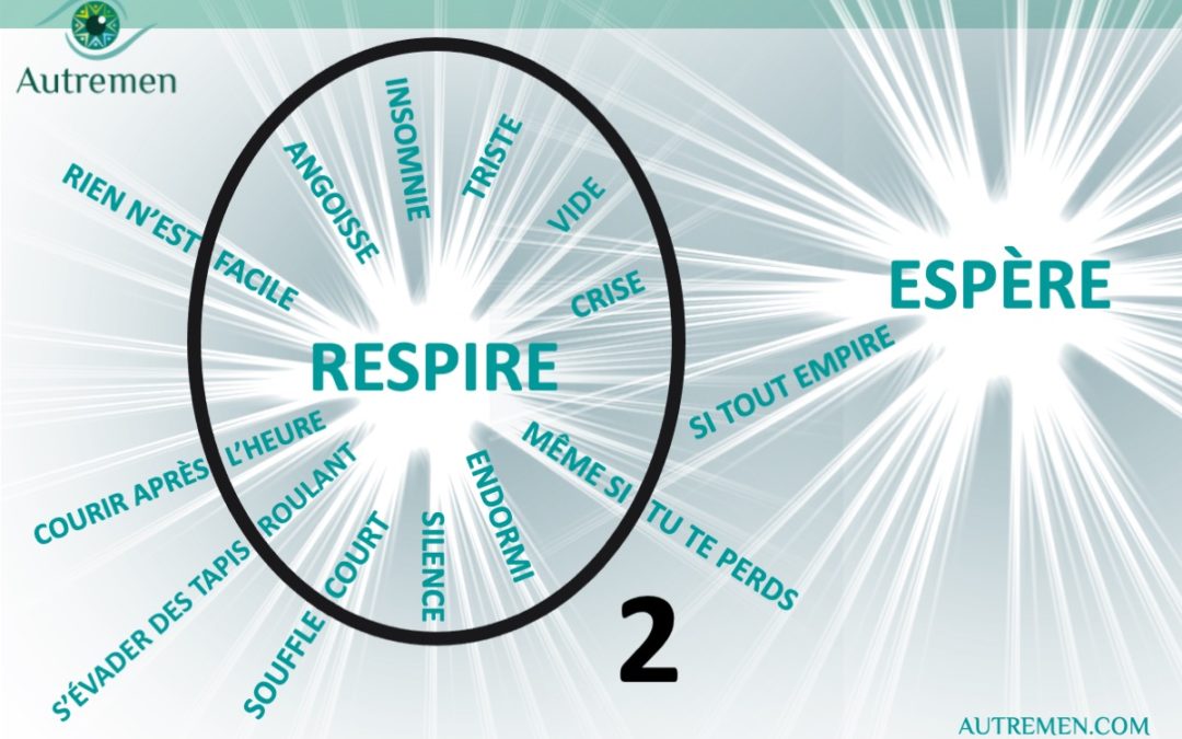 Un #AutreRegard pour respirer, reprendre de l’oxygène