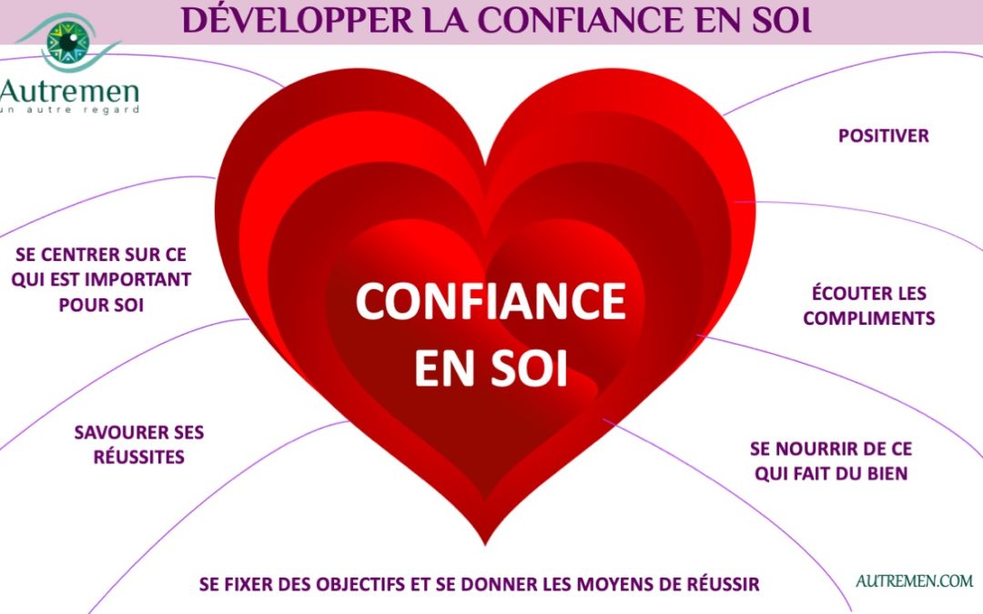 Comment développer la confiance en soi ?
