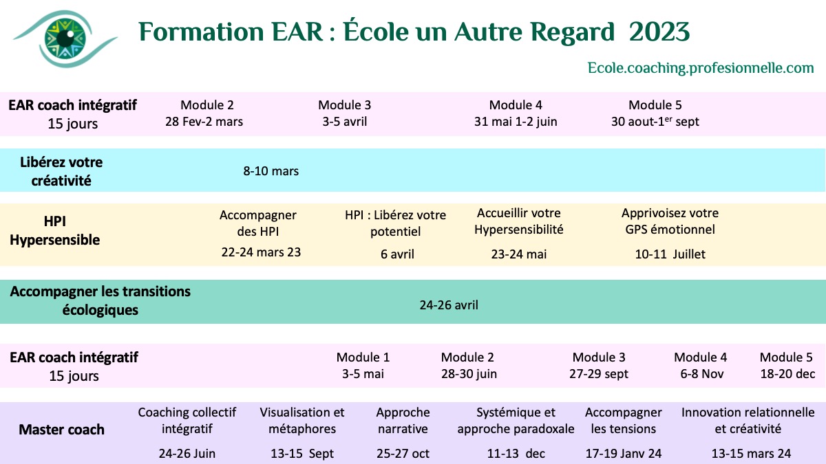 formations-coaching-EAR-2023 le programme des formations certifiantes de l'école de coaching EAR école un Autre Regard