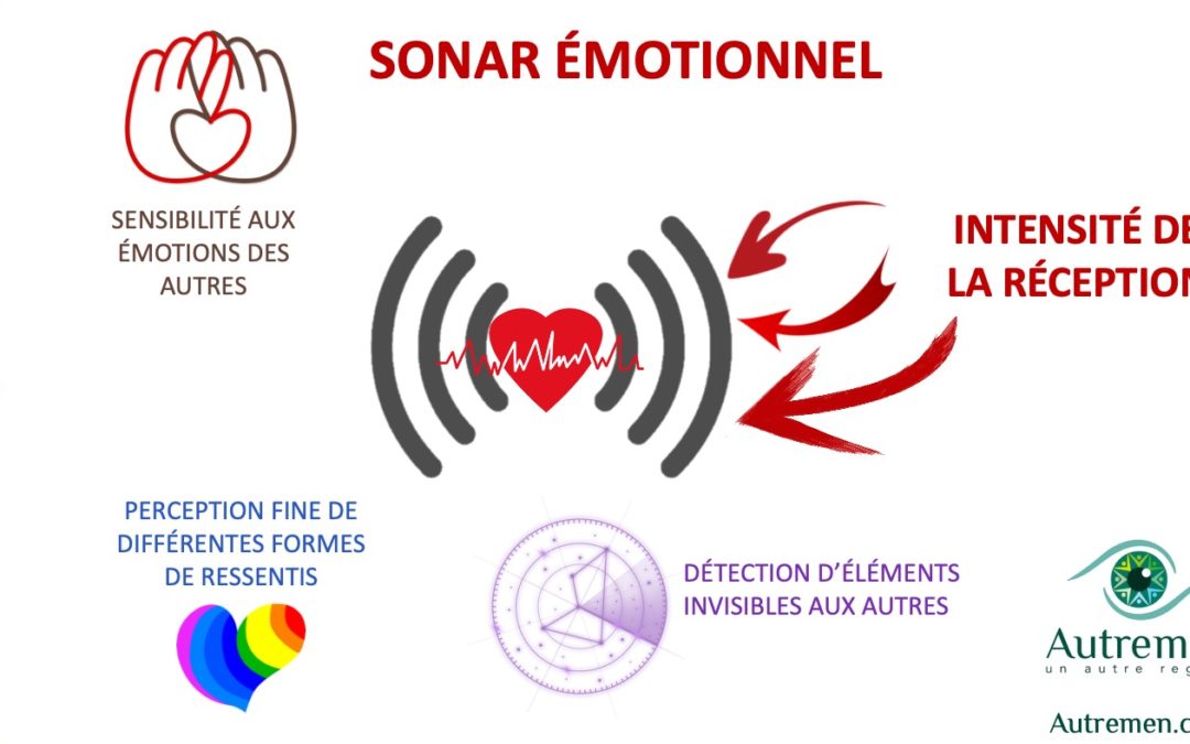 êtes vous hypersensible ?