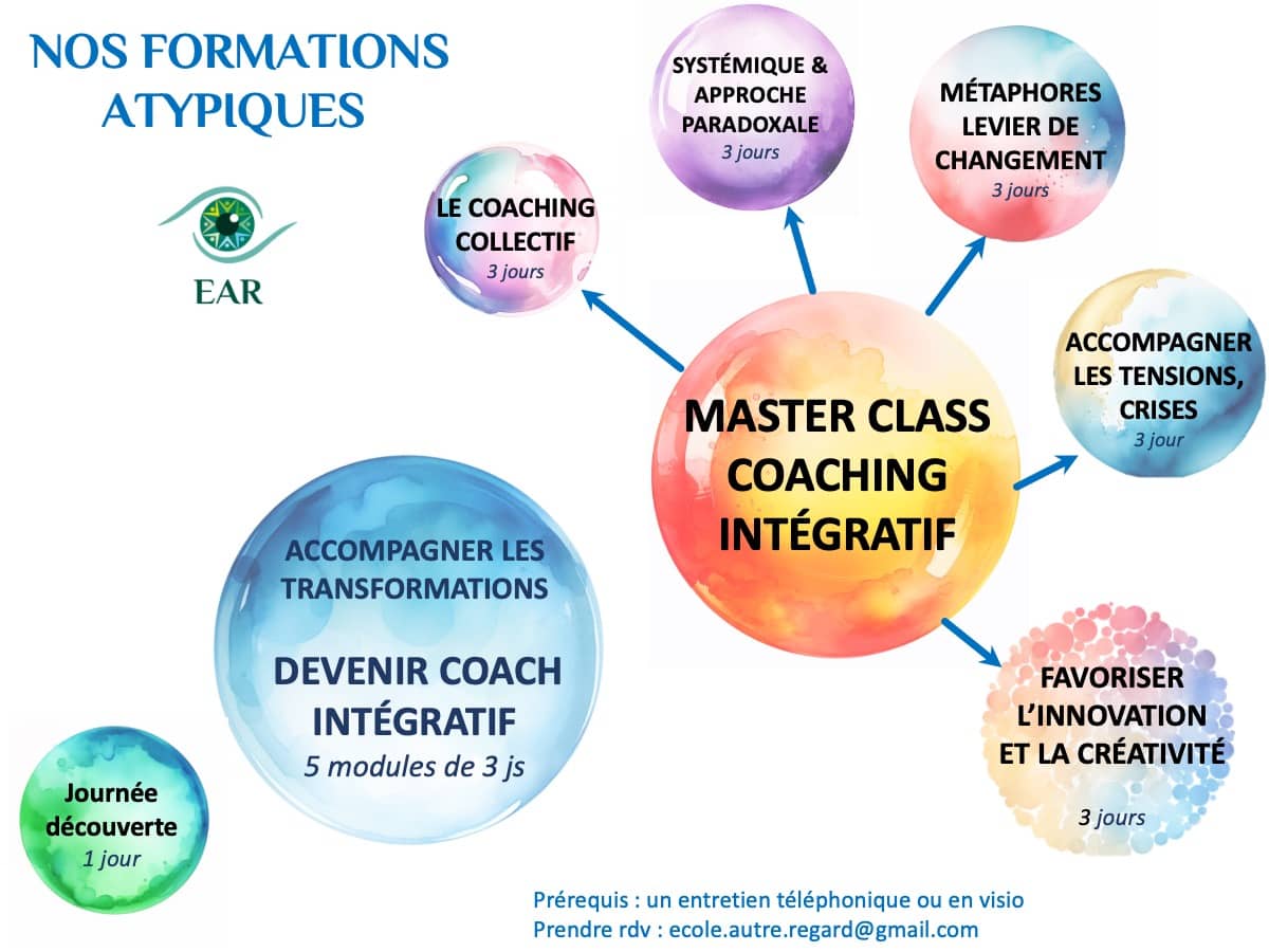 Se former oui mais comment ?