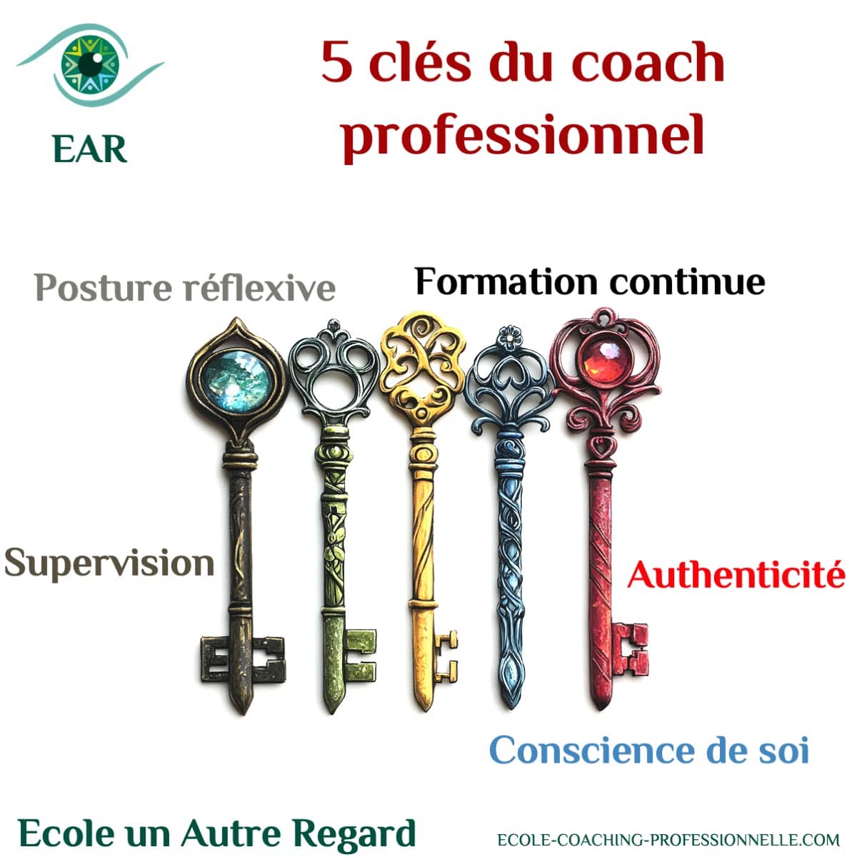 5 clés d’un coach professionnel et éthique 