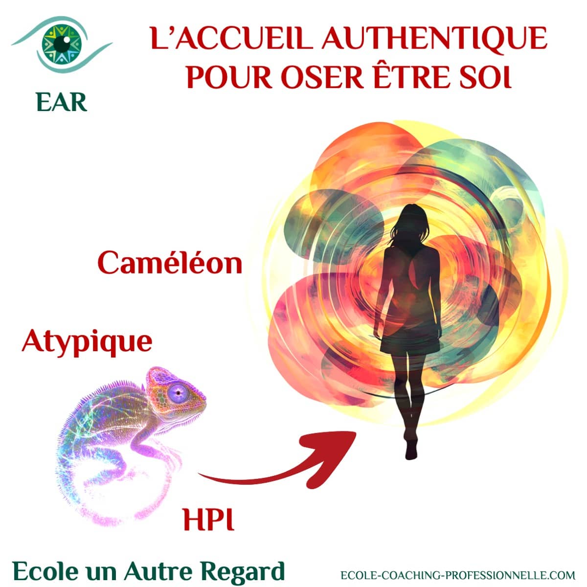 L'importance du soutien pour révéler son potentiel : Oser déployer son potentiel implique d'être pleinement accueilli d'ou le coaching intégratif qui accueille les HPI dans leur intégralité l’accueil authentique est indispensable pour oser être soi