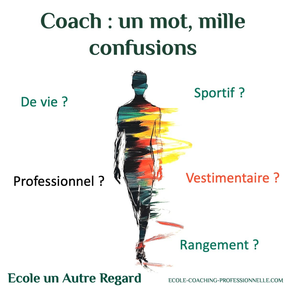 Coach : un mot, mille confusions
