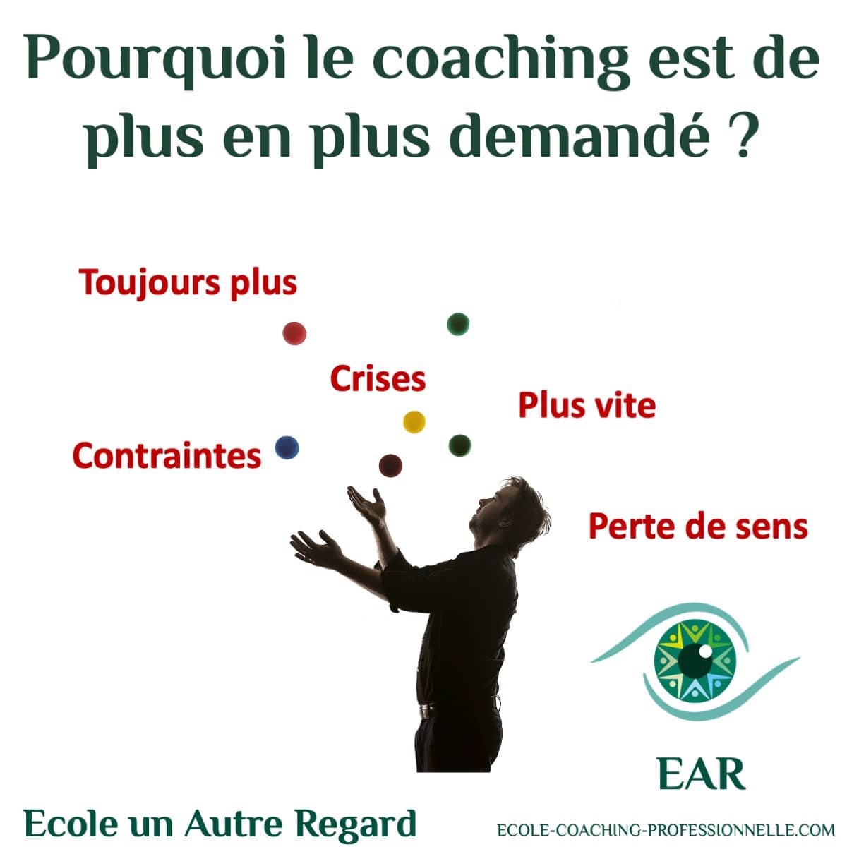 Coach : un mot, mille confusions