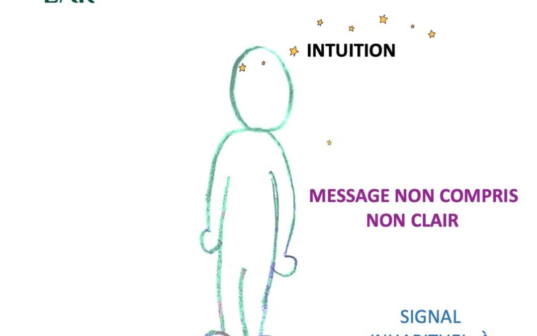 Pourquoi écouter son intuition est un vrai défi ?