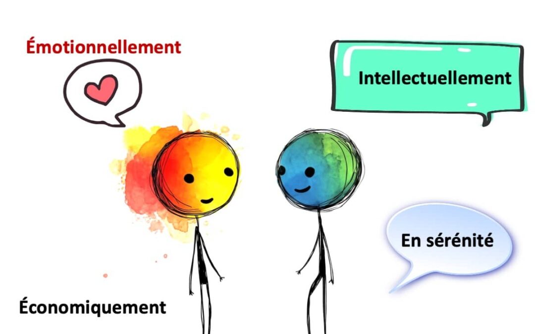 Ce qui me rapporte le plus ?