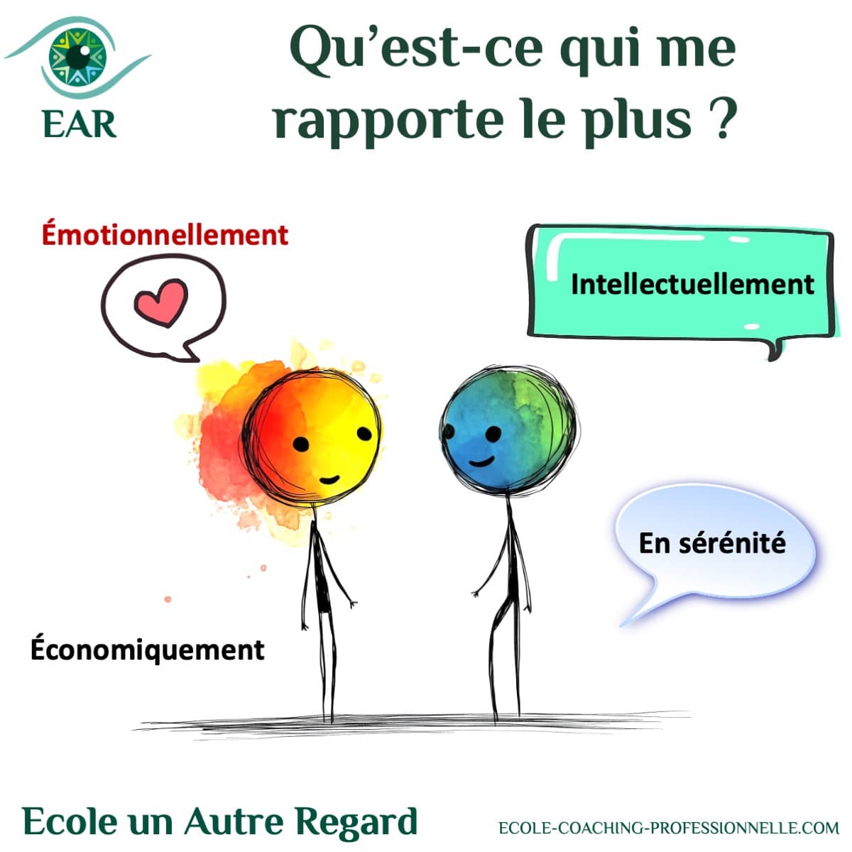 ce qui enrichis ma vie ? Ce n’est pas vraiment ce qui me rapporte le plus d’argent souvent.