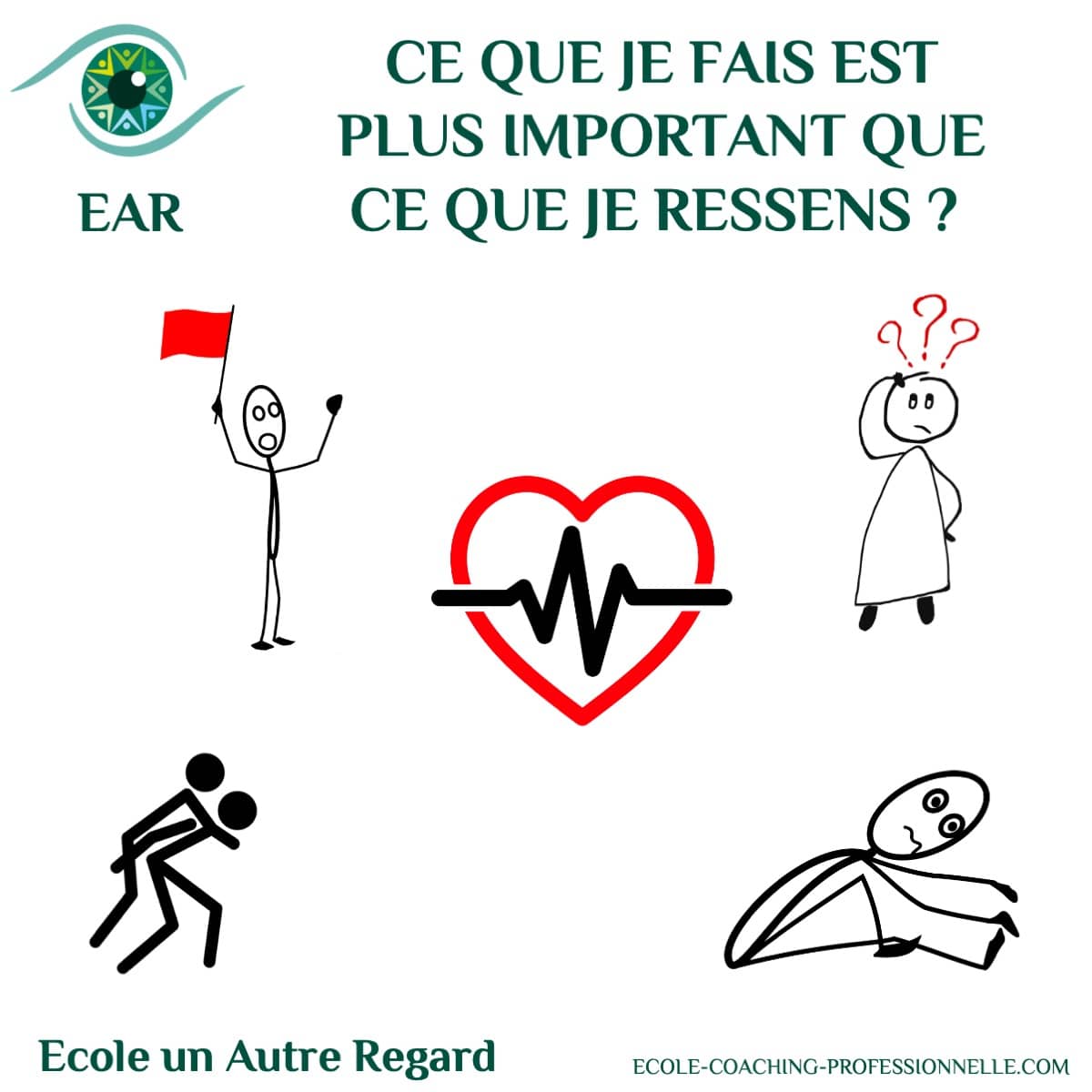 Ce que je fais est plus important que ce que je ressens ? 