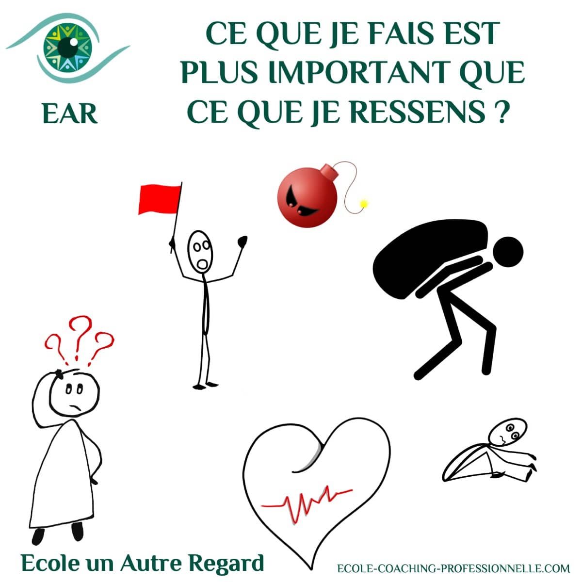 Ce que je fais est plus important que ce que je ressens ? les émotions indicateurs : comment les écouter
