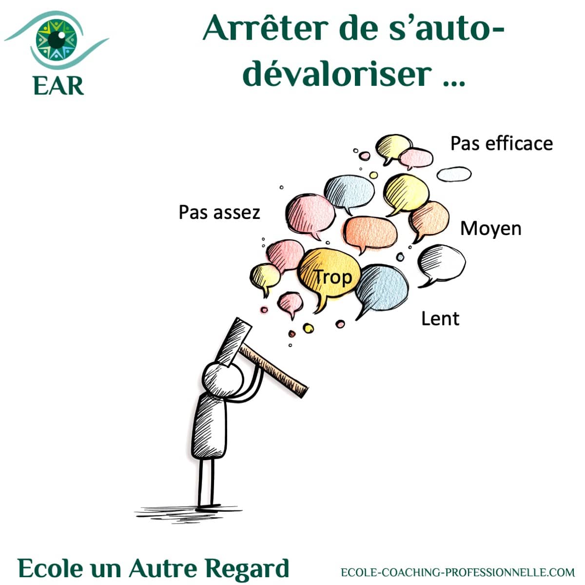 S’auto-dévaloriser