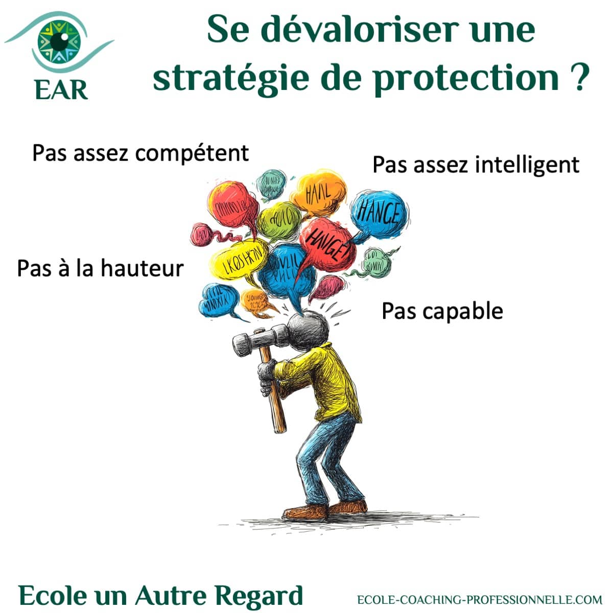 Stratégie de protection : se dévaloriser pour ne pas souffrir