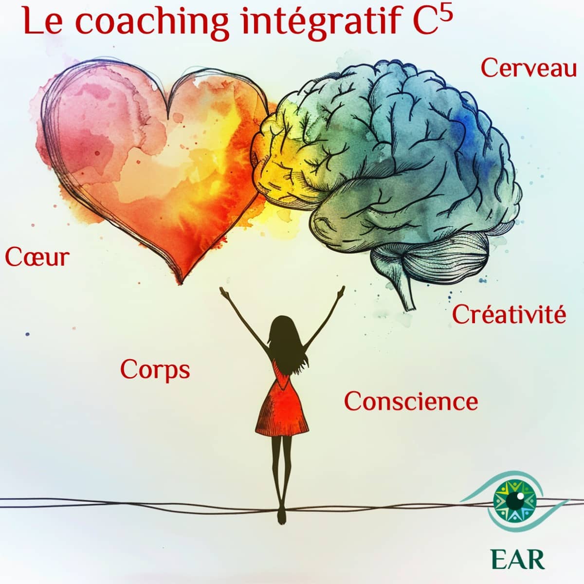 pédagogie intégrative Pourquoi la pédagogie intégrative de EAR se distingue-t-elle ?