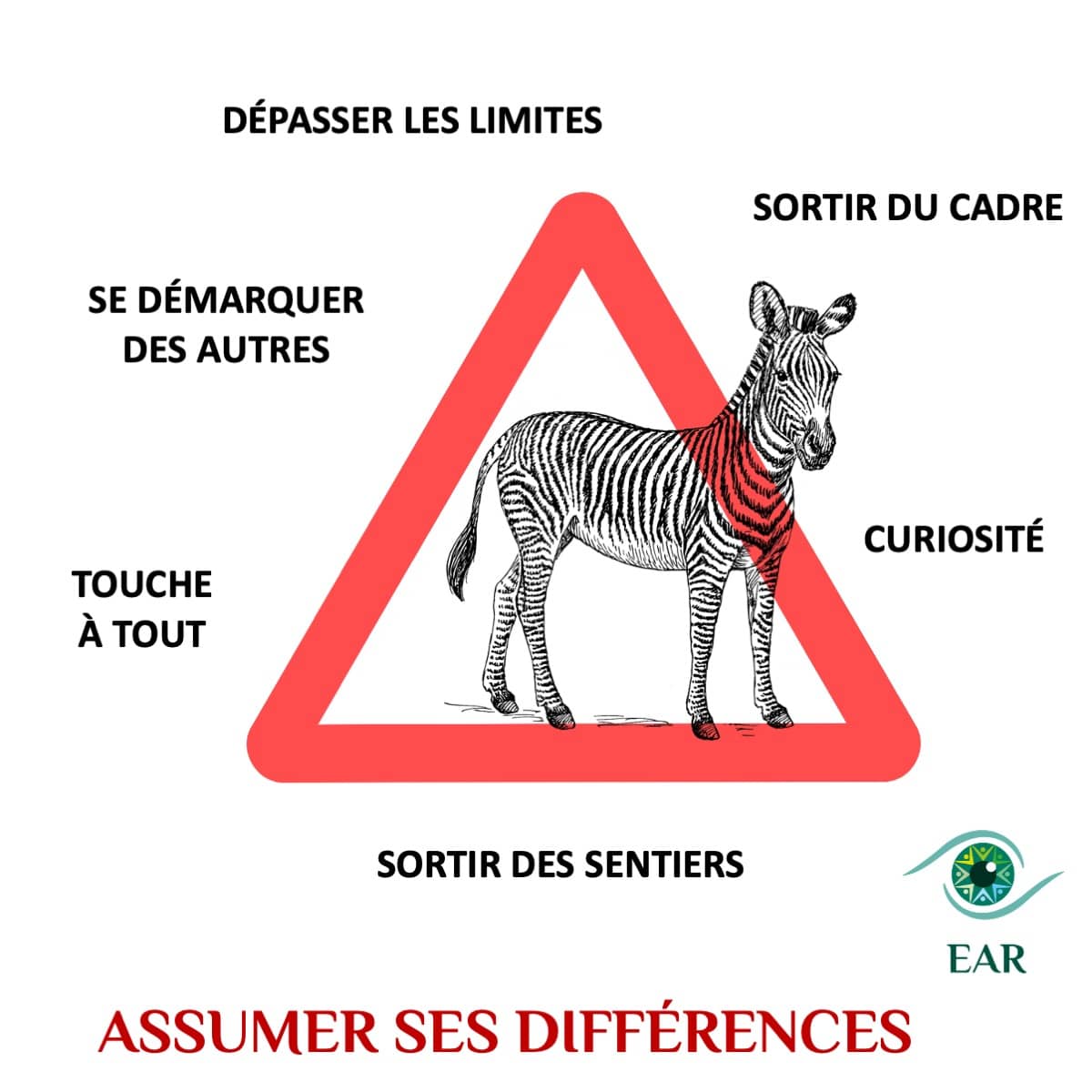 assumer ses différences atypiques HPI assumer ses différences Comment devenir coach spécialisé en profils atypiques (HPI, hypersensibles, multipotentiels) ?