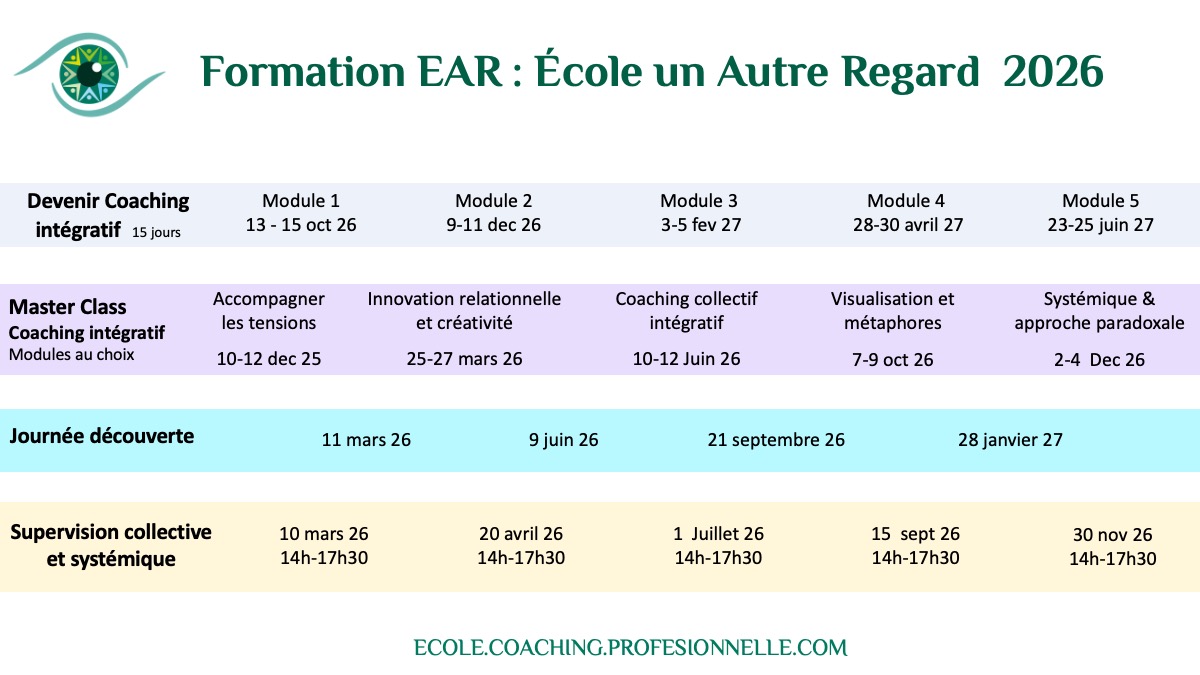 Formations école de coaching professionnel EAR 