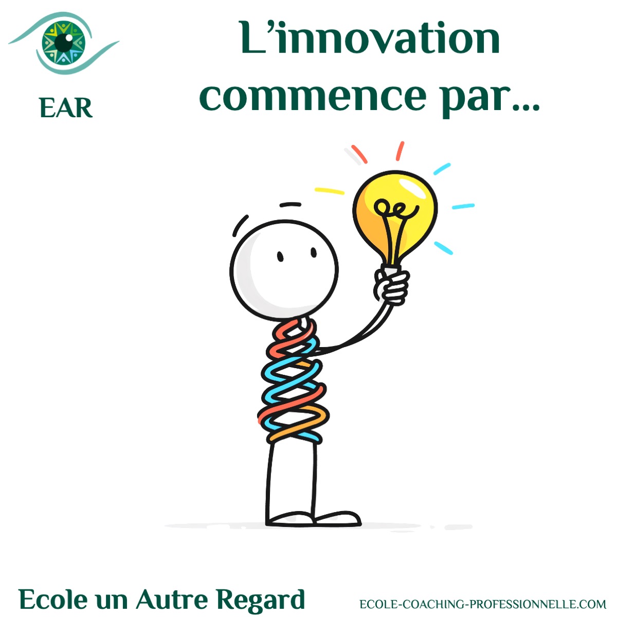 L’innovation commence par …
