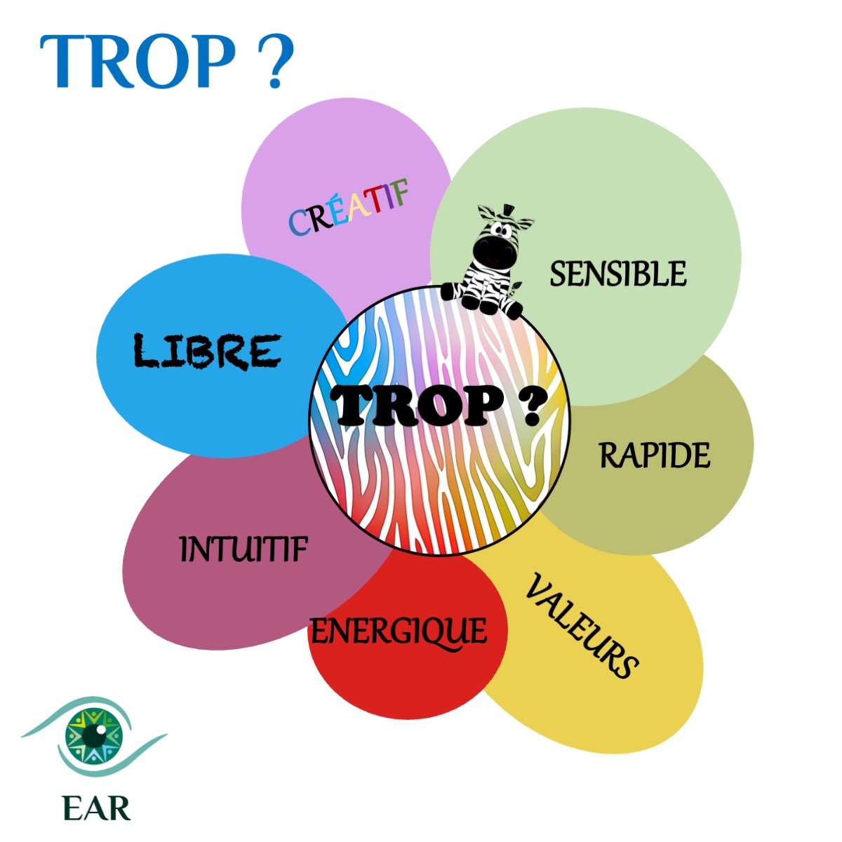 On vous a dit que vous étiez TROP ?